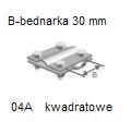 zcze krzyowe mae kwadratowe