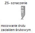 mocowanie na śruby lub zacisk